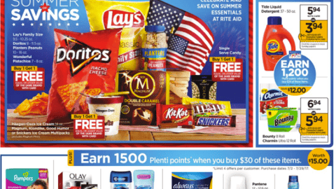 Rite Aid P&G Plenti Points Features